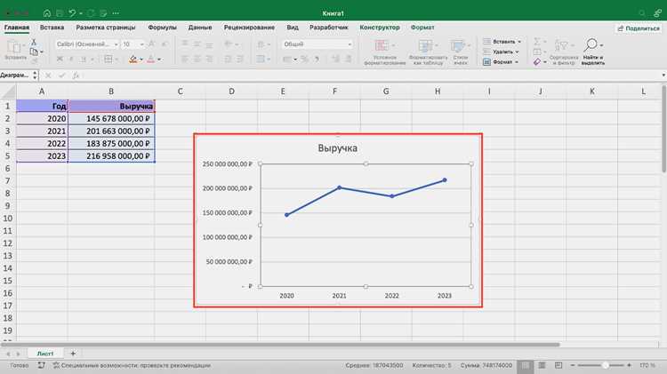 Как провести касательную к графику в excel