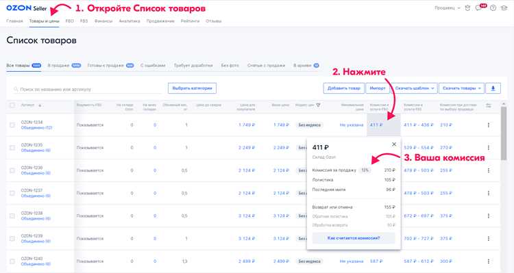 Как расшифровывается сокращение тн в ozon Как расшифровывается сокращение тн в ozon