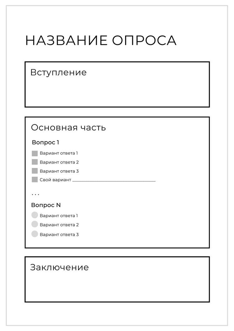 Как разбить возраст в анкете Как разбить возраст в анкете