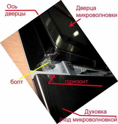 Как отключить микроволновку от сети и подготовить рабочее место