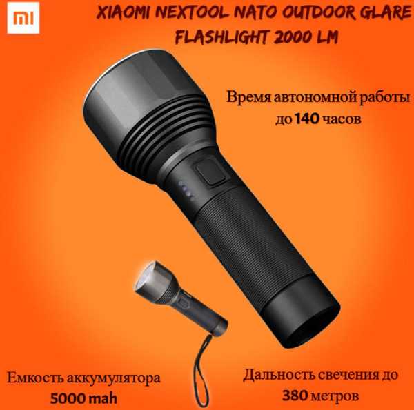 Активация режима настройки через приложение Mi Home