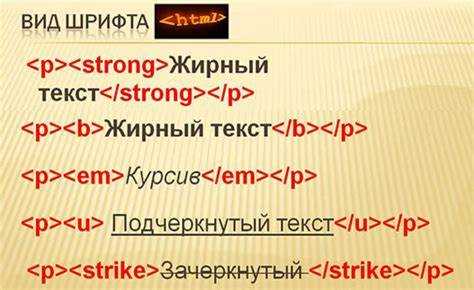 Создание крупных заглавных букв (drop caps) с помощью CSS и HTML