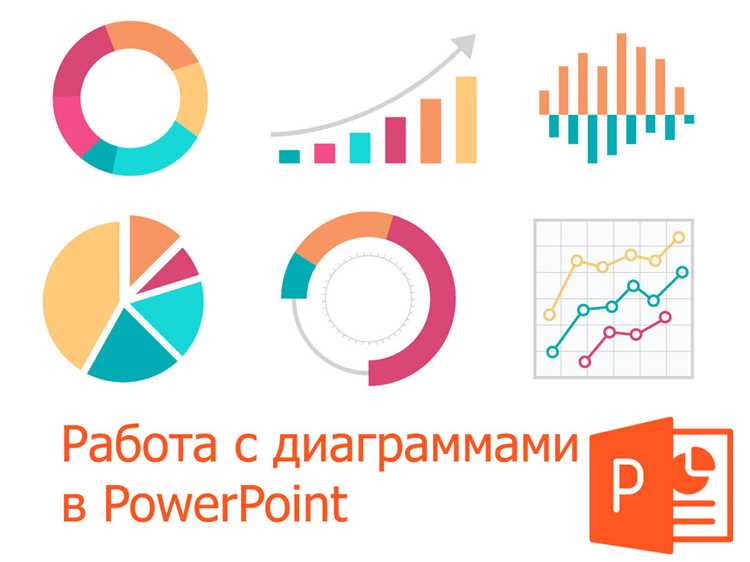 Как сделать диаграмму в powerpoint Как сделать диаграмму в powerpoint