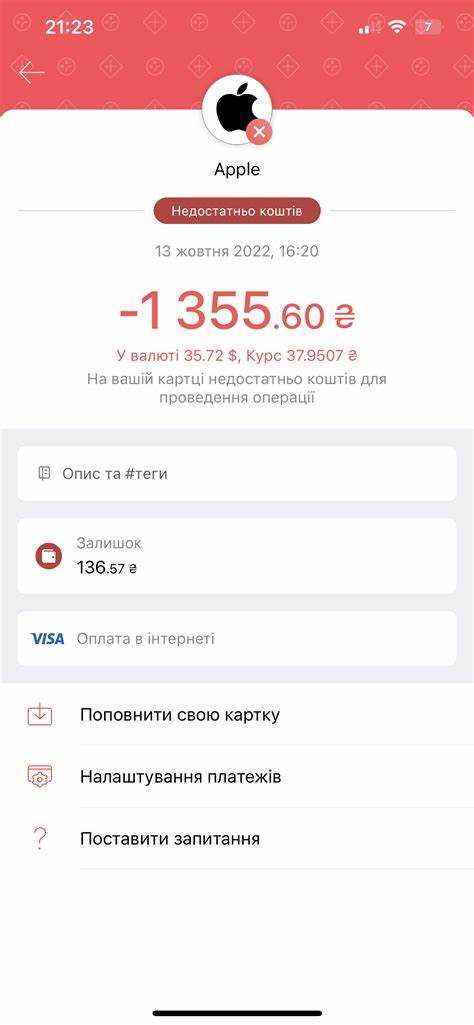 Синхронизация настроек карты между устройствами Apple