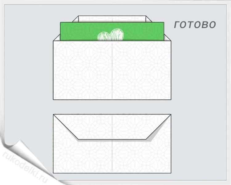 Выбор подходящего шаблона конверта в Word