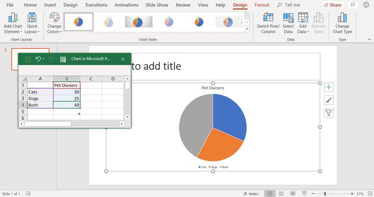 Как сделать круговую диаграмму в powerpoint