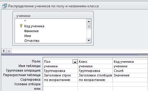 Настройка мастера перекрестных запросов в Access