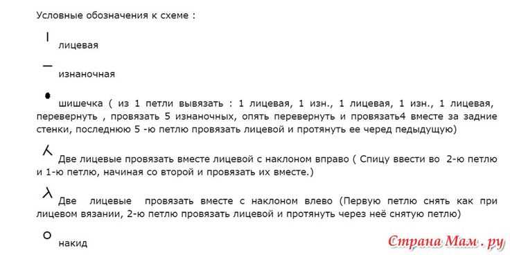 Какие ошибки чаще всего возникают при добавлении сносок и как их исправить