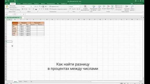 Как использовать формулы массива для расчета разницы в нескольких диапазонах