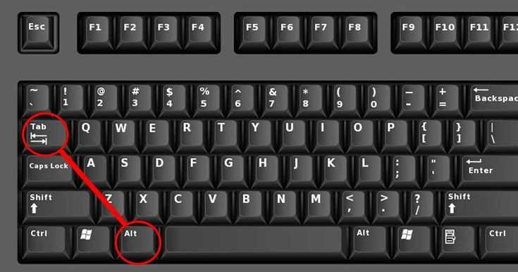 Как сохранить скриншот только активного окна