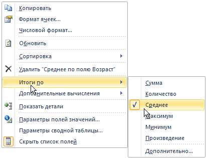 Что делать, если ссылка не открывается после вставки