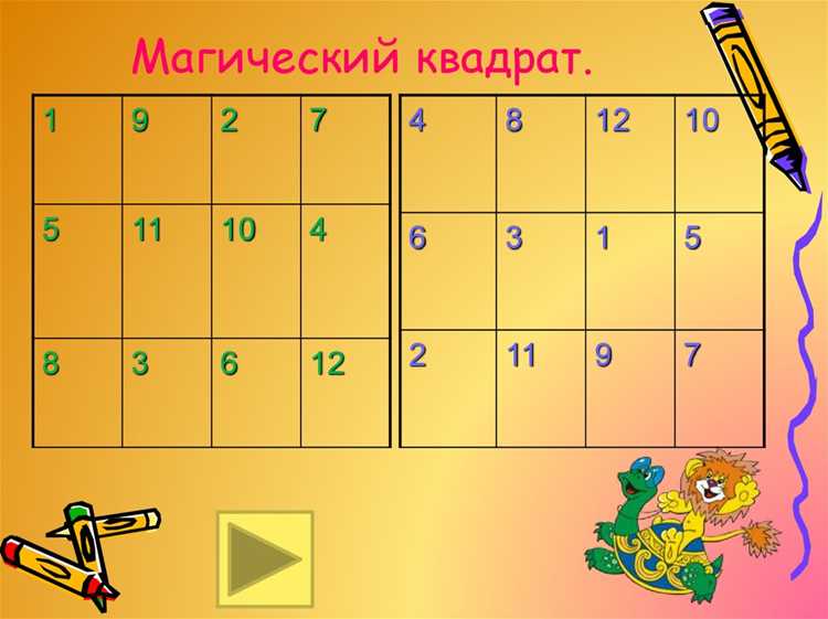 Подготовка листа и выбор диапазона для таблицы