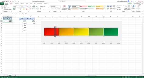 Визуализация воронки продаж через диаграммы Excel