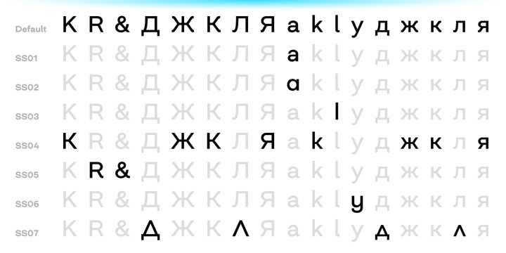 Исправление проблем с отображением знака параграфа