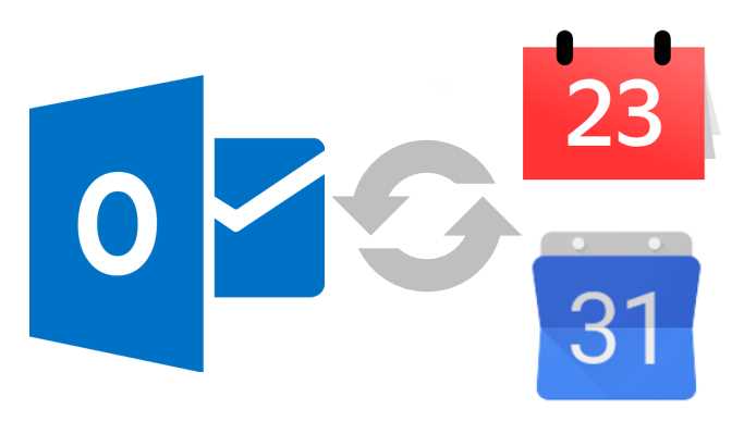 Использование Microsoft 365 для синхронизации календарей между несколькими устройствами
