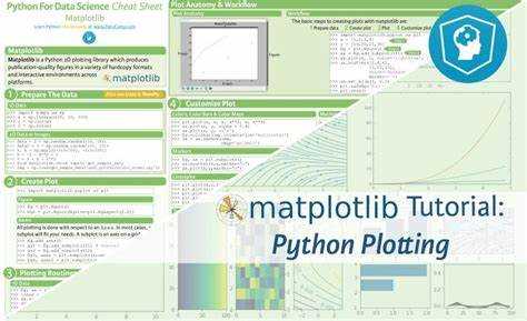 Проверка наличия Python и PyCharm на компьютере