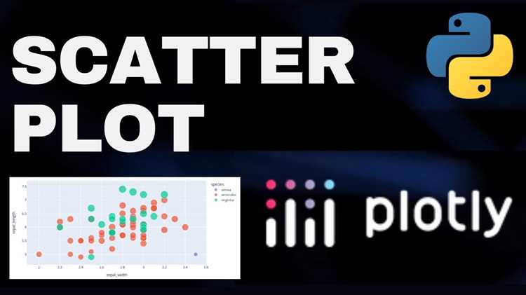 Тестирование работы Matplotlib с простым графиком в PyCharm