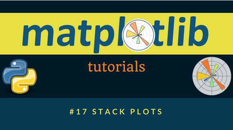 Как скачать matplotlib в pycharm Как скачать matplotlib в pycharm