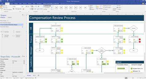 Какие бесплатные альтернативы Visio поддерживают формат.vsdx