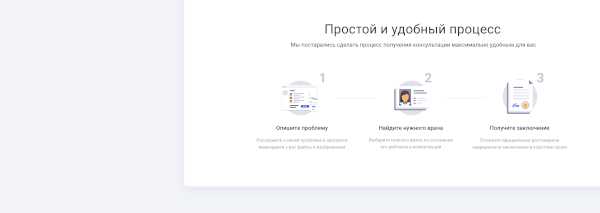 Как настроить камеру iPhone для четких снимков текста