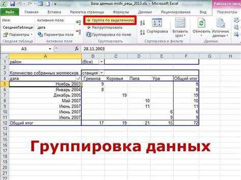 Как скопировать группировку строк в excel Как скопировать группировку строк в excel