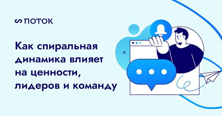 Отличия между ссылкой на профиль и приглашением в сервер