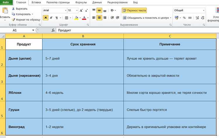 Как скопировать таблицу без формул Как скопировать таблицу без формул