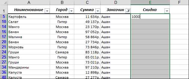 Пошаговая инструкция по копированию только отображаемых данных через меню Excel