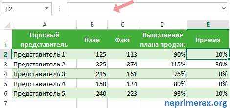 Применение формул с условным форматированием для скрытия значений