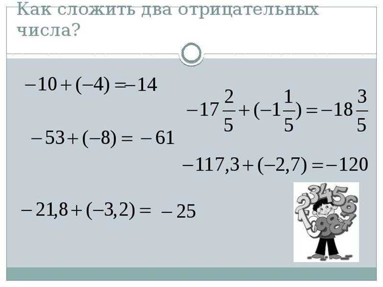 Пошаговый алгоритм сложения чисел в степенной форме