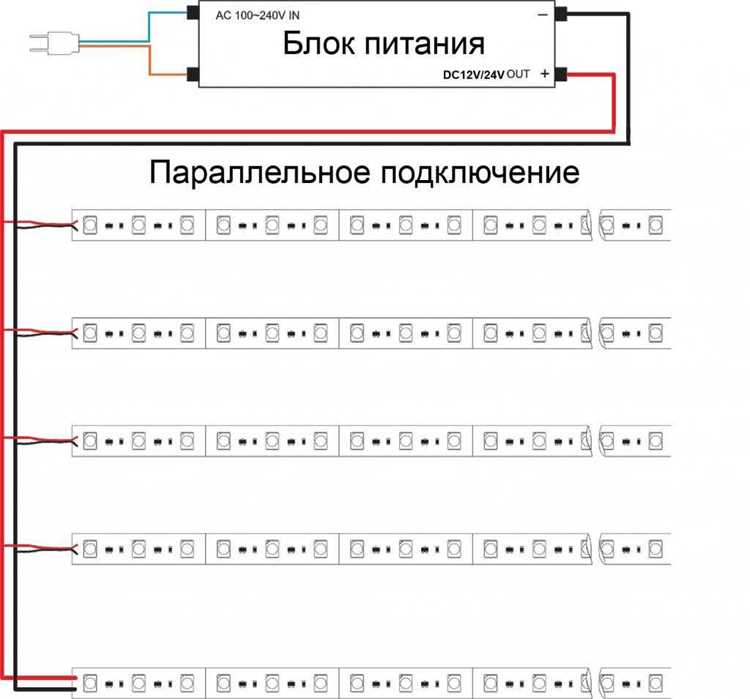 Подбор резисторов для корректировки цветового баланса