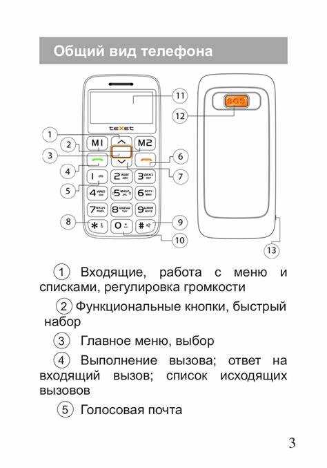 Сброс до заводских настроек через режим Recovery