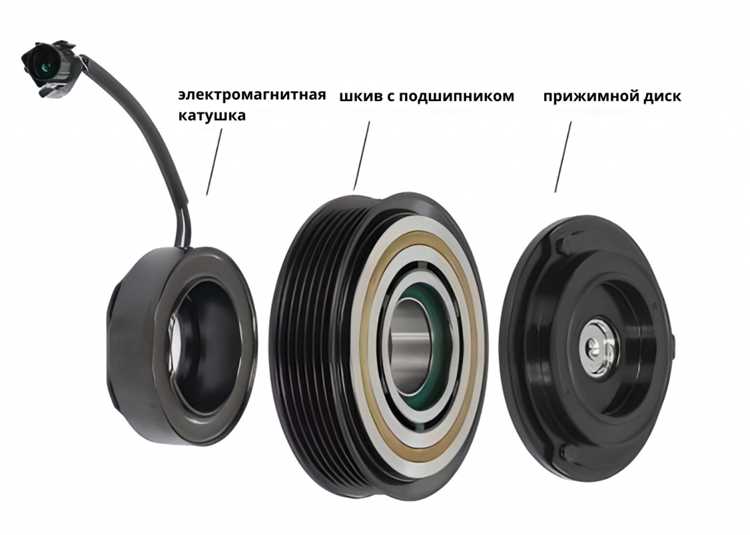 Техника безопасного нагрева муфты для облегчения демонтажа