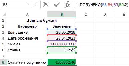 Применение функции ПРОЦЕНТ к исходному числу