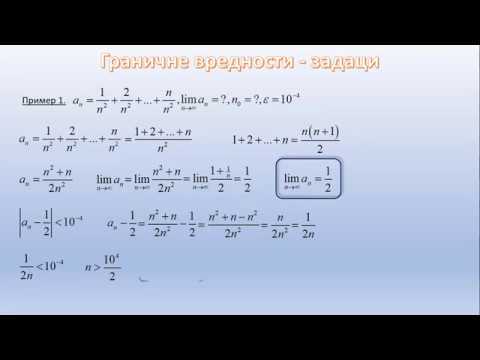 Использование числовых примеров для проверки произведений логарифмов