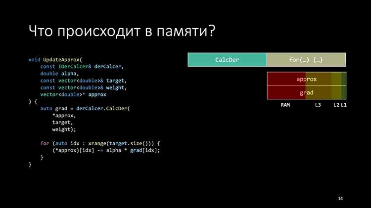 Как ускорить код на c Как ускорить код на c