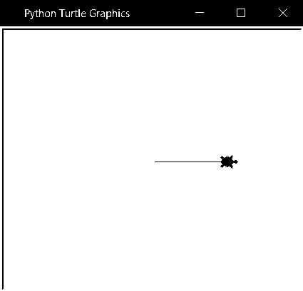 Решение ошибки ModuleNotFoundError: No module named 'turtle'
