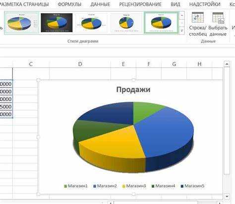 Как увеличить круговую диаграмму в excel Как увеличить круговую диаграмму в excel