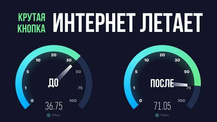 Как выбрать и настроить сетевое оборудование для максимальной пропускной способности