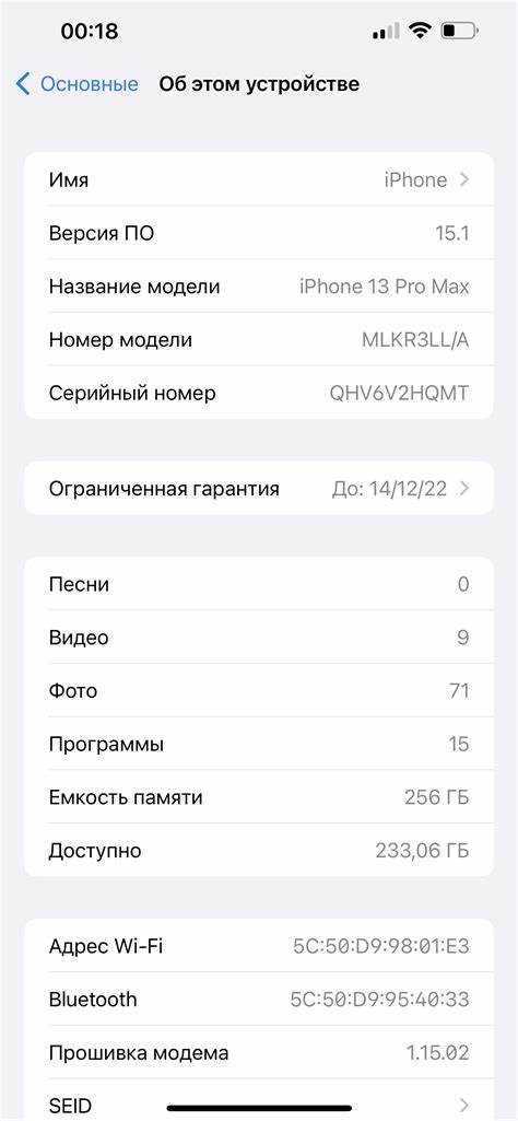 Какие данные можно получить помимо даты активации