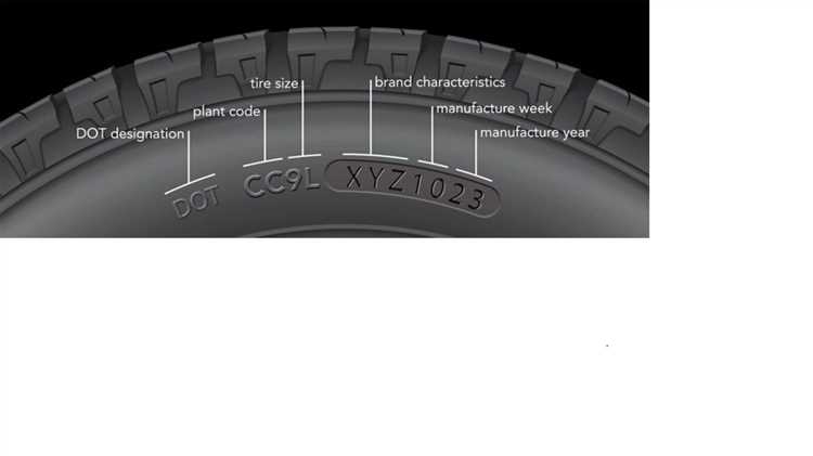 Где искать маркировку даты производства на шине Hankook