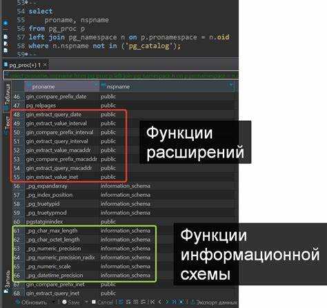 Как узнать имя сервера postgresql Как узнать имя сервера postgresql