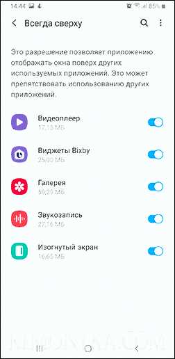 Отслеживание прогресса и корректировка привычек