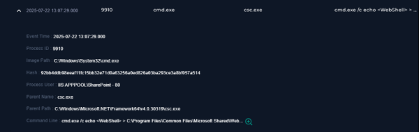 SOC incident analysis. Letsdefend, SOC342 ‑ CVE‑2025‑53770 SharePoint ToolShell Auth Bypass and RCE