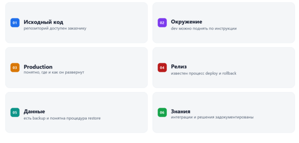 Кто на самом деле пишет ваш проект Кто на самом деле пишет ваш проект