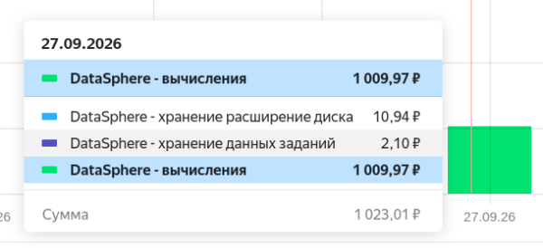 Сколько стоит суверенитет Сколько стоит суверенитет