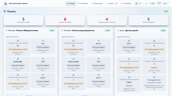 Умная теплица на Raspberry Pi 4. Или сказ про то как проект вырос в полноценный контроллер умного дома. Часть 2 Умная теплица на Raspberry Pi 4. Или сказ про то как проект вырос в полноценный контроллер умного дома. Часть 2
