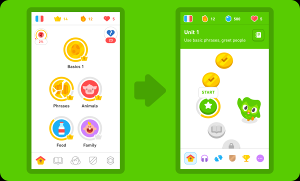 Я взял у Duolingo то, что всегда в нем не любил. Потому что 70% моих пользователей оказались новичками Я взял у Duolingo то, что всегда в нем не любил. Потому что 70% моих пользователей оказались новичками