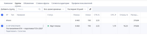 Инфоповод как источник дешёвого поискового трафика: B2B-кейс с CPC 1,75 ₽ Инфоповод как источник дешёвого поискового трафика: B2B-кейс с CPC 1,75 ₽