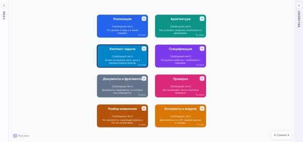Plyloom новая версия (0.14). Работа над удобствами и мысли про OKF (Open Knowledge Format) Plyloom новая версия (0.14). Работа над удобствами и мысли про OKF (Open Knowledge Format)